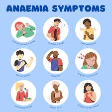 Iron deficiency blog image