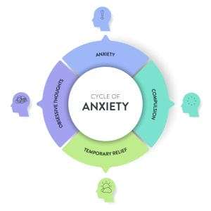 Safe Natural Remedies to Reduce Anxiety: A Simple Stress Relief Guide