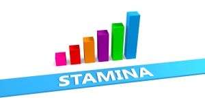 Premium Vitamins & Supplements: Energy, Endurance, Muscle, Stamina-Enhancing