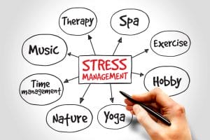 Nutrient Deficiency: Can Low Vitamins Cause Anxiety and Stress?