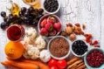 Folate Image Folate Image